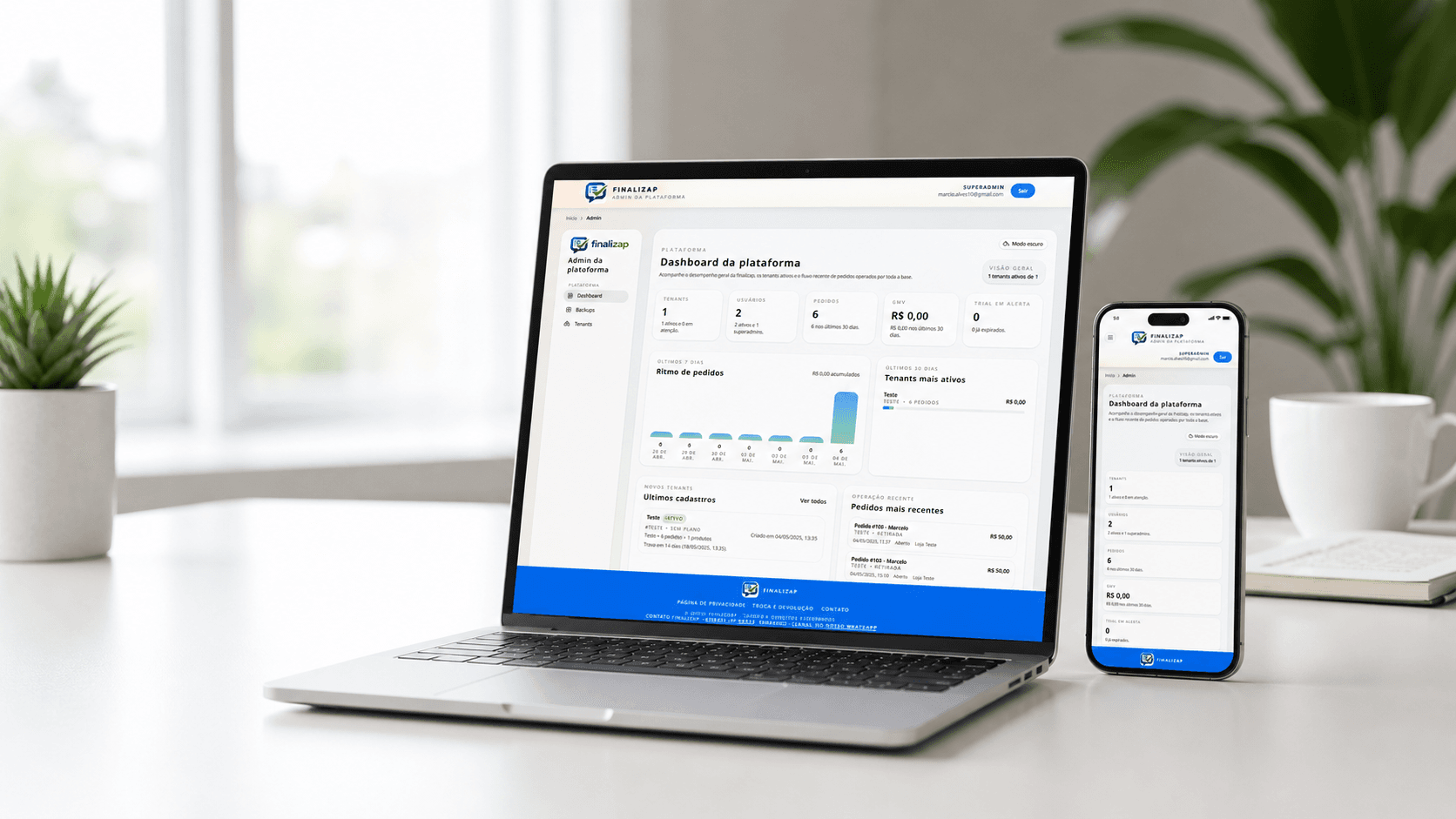 Dashboard do Finalizap em notebook e celular